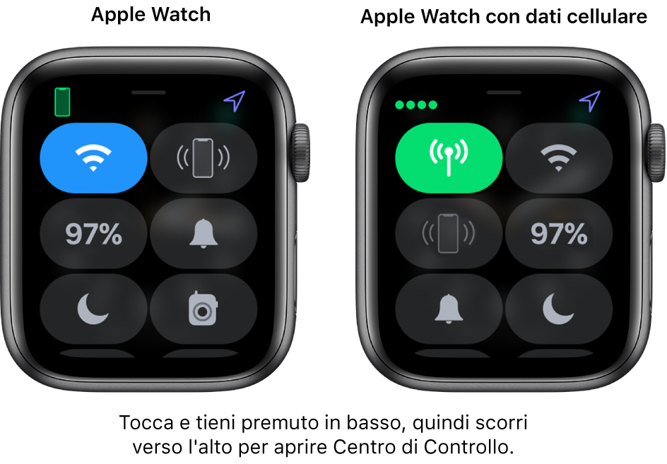 Due immagini: A sinistra, Apple Watch senza cellulare, in cui è visibile Centro di controllo. Il pulsante Wi-Fi è in alto a sinistra, il pulsante “Fai suonare iPhone” in alto a destra, la percentuale della batteria al centro a sinistra, il pulsante Silenzioso al centro a destra, il pulsante “Non disturbare” in basso a sinistra e il pulsante “Walkie-Talkie” in basso a destra. L'immagine a destra mostra Apple Watch con funzionalità cellulare. Il Centro di Controllo mostra il pulsante Cellulare in alto a sinistra, il pulsante Wi-Fi in alto a destra, il pulsante “Fai suonare iPhone” al centro a sinistra, la percentuale della batteria al centro a destra, il pulsante Silenzioso in basso a sinistra e il pulsante “Non disturbare” in basso a destra.