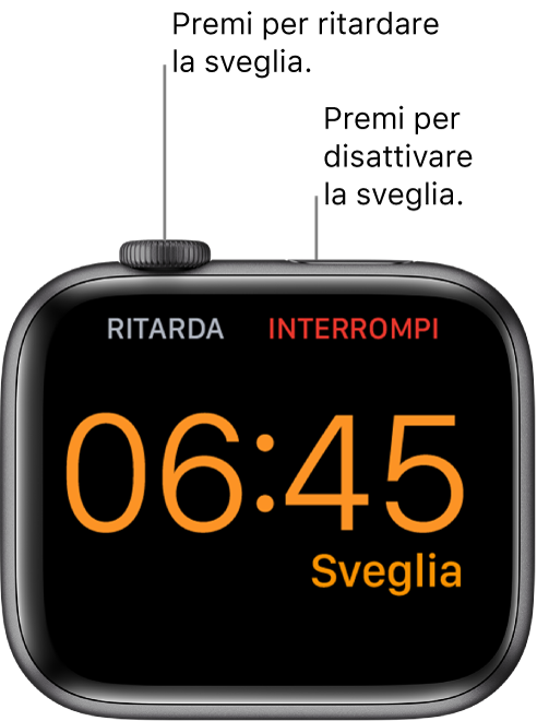 Apple Watch posizionato sul lato, con lo schermo che mostra una sveglia che suona. Sotto la Digital Crown è presente la parola “Ritarda”. Sotto il tasto laterale è presente la parola “Stop”.