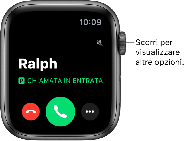 La schermata di ricezione delle chiamate su Apple Watch, con il nome di chi sta chiamando, le parole “Chiamata in entrata”, il pulsante rosso Rifiuta, il pulsante verde Rispondi e il pulsante “Più opzioni”.