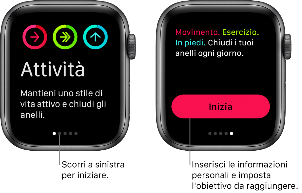 Due schermate: una mostra la schermata di apertura dell’app Attività, l’altra mostra il pulsante Inizia.