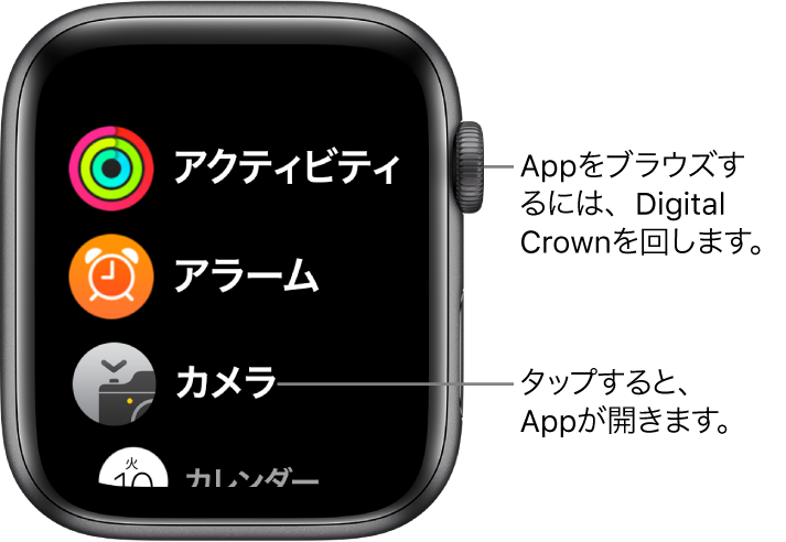 リスト表示のApple Watchのホーム画面。Appがリスト表示されています。いずれかのAppをタップすると、Appが開きます。スクロールすると、ほかのAppが表示されます。