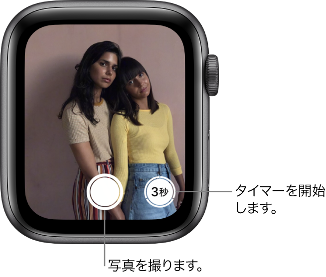 Apple Watchをカメラリモートとして使用しているときは、iPhoneカメラのイメージがApple Watchの画面に表示されます。中央下に「写真を撮影」ボタンがあり、その右に「…秒後に写真を撮影」ボタンがあります。写真を撮ると、「フォトビューア」ボタンが左下に表示されます。