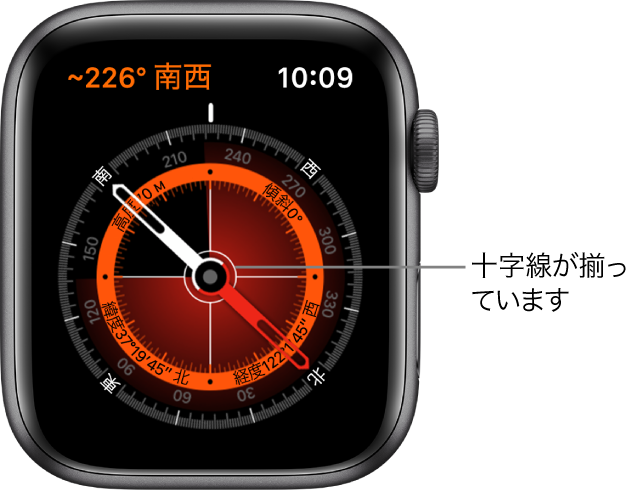 このコンパスは、Apple Watchの文字盤に表示されます。左上にあるのが方角です。内側の円には、高度、傾き、緯度経度が表示されます。また、北、南、東、西を指す白い十字線が表示されます。