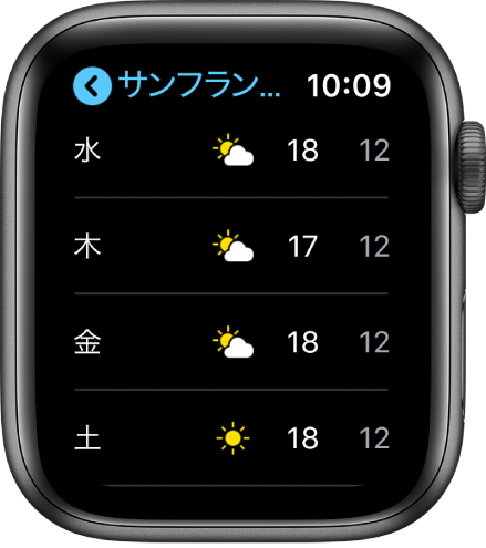「天気」App。1週間の予報が表示されています。