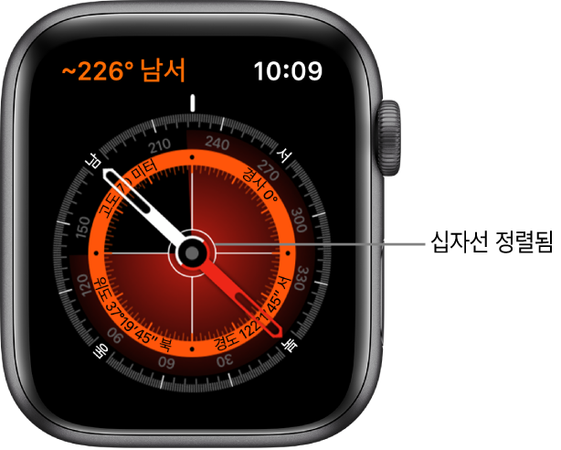 Apple Watch 페이스의 나침반. 왼쪽 상단에 방위가 있음. 안쪽 원은 고도, 경사, 위도 및 경도를 표시함. 북쪽, 남쪽, 동쪽 및 서쪽을 가리키는 흰색 십자선이 나타남.
