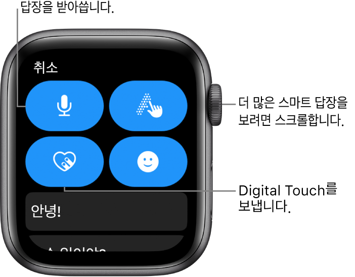 받아쓰기, 손가락 입력, Digital Touch 및 이모티콘 버튼을 표시하는 답장 화면. 아래에는 스마트 답장이 있음. Digital Crown을 돌려 자세한 스마트 답장을 확인할 수 있음.