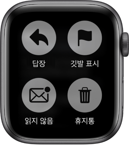Apple Watch에서 메시지를 보는 동안 디스플레이를 누르면 화면에 답장, 깃발 표시, 읽지 않음, 휴지통, 네 개의 버튼이 나타남.