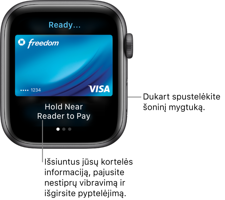 „Apple Pay“ ekranas, jo viršuje parašyta „Ready“, o apačioje – „Hold Near Reader to Pay“; išsiuntus jūsų kortelės informaciją, pajusite nestiprų palietimą ir išgirsite pyptelėjimą.