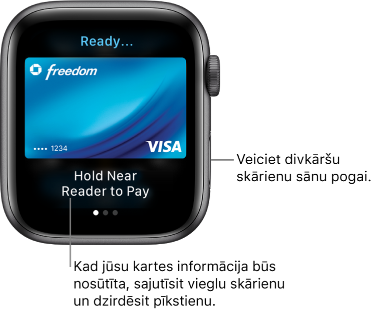Apple Pay ekrāns ar uzrakstu “Ready” augšdaļā un uzrakstu “Hold Near Reader to Pay” apakšdaļā; kad kartes informācija tiks nosūtīta, sajutīsit vieglu klikšķi uz plaukstas locītavas un dzirdēsit pīkstienu.