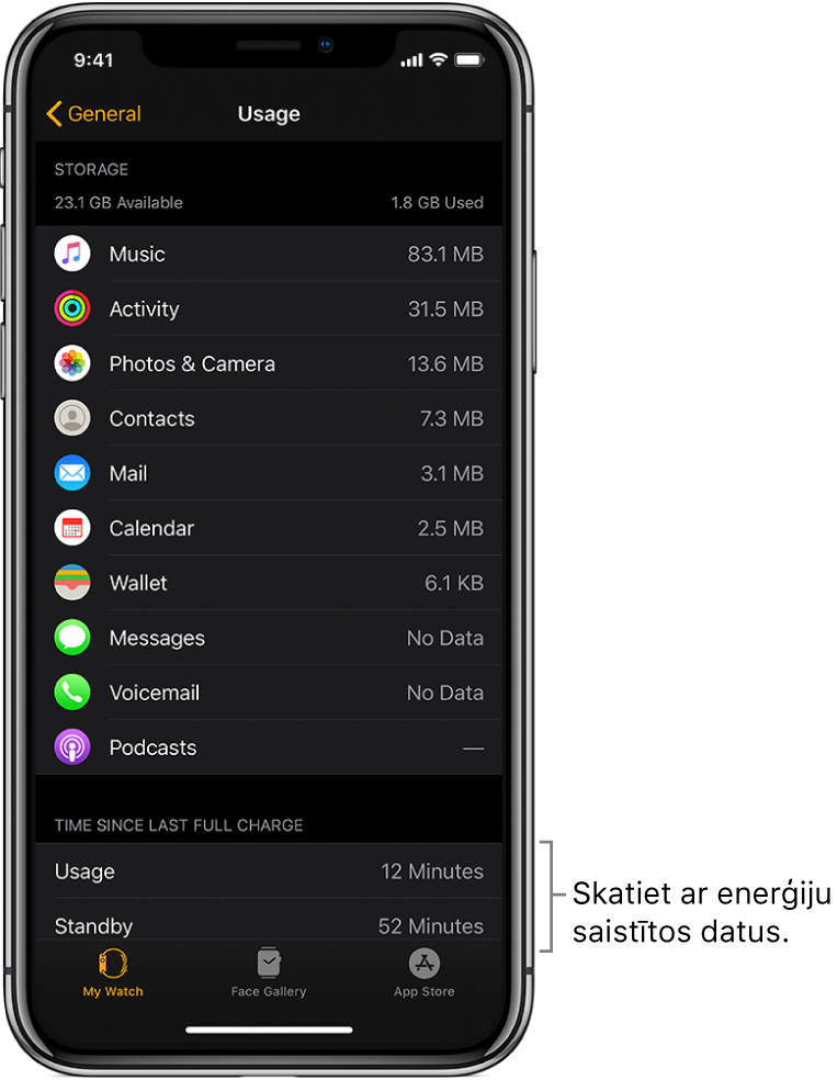 Lietotnes Apple Watch ekrāna Usage apakšējā daļā var redzēt ar enerģiju saistītus rādītājus: Usage, Standby un Power Reserve.