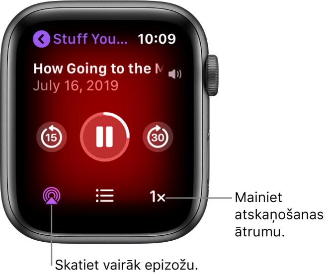 Lietotnes Podcasts ekrāns Now Playing, kurā redzams raidījuma nosaukums, epizodes nosaukums, datums, poga attīšanai par 15 sekundēm, pauzes poga, poga pārtīšanai par 30 sekundēm, epizožu poga, skaļuma indikators un atskaņošanas ātruma poga.