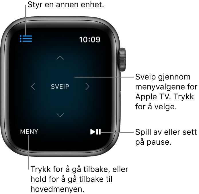 Apple Watch-skjermen når den brukes som fjernkontroll. Menyknappen er nede til venstre, og Start/Pause-knappen er nede til høyre. Meny-knappen vises øverst til venstre.