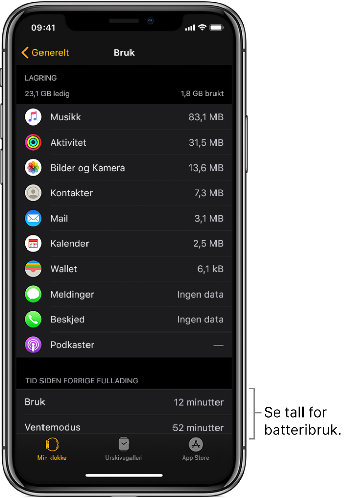 På Bruk-skjermen i Apple Watch-appen kan du se strømverdier for Bruk, Ventemodus og Sparebluss i den nederste delen av skjermen.