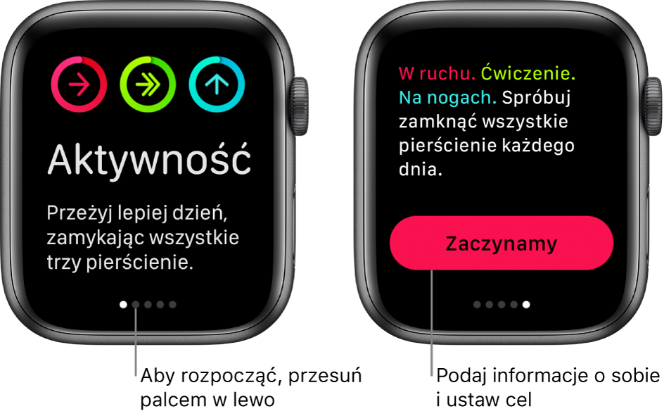Dwa ekrany: Jeden przedstawia ekran powitalny aplikacji Aktywność, a drugi pokazuje przycisk Zaczynamy.