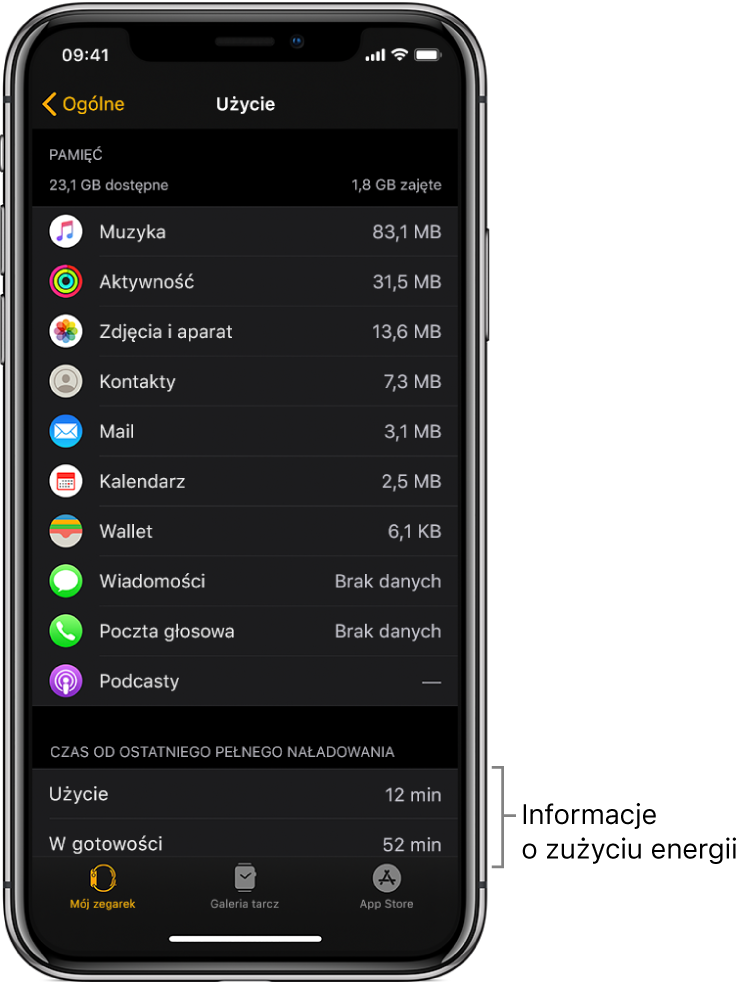 W dolnej części ekranu Użycie w aplikacji Watch możesz przeglądać wartości czasu od ostatniego ładowania dla kategorii Użycie, W gotowości oraz Oszczędzaj energię.