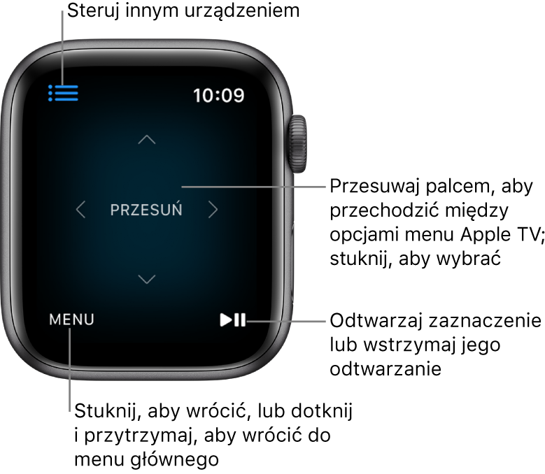 Ekran Apple Watch podczas używania go jako pilota. Przycisk Menu jest wyświetlany w lewym dolnym rogu, a przycisk Odtwarzaj/Pauza w prawym dolnym rogu ekranu. Przycisk Menu znajduje się w lewym górnym rogu.