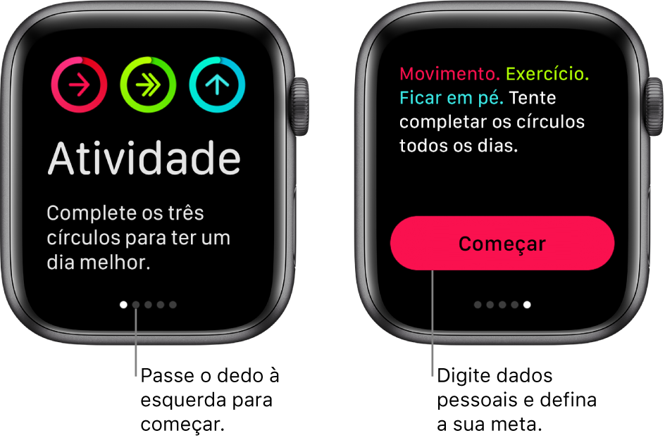 Duas telas: uma mostrando a tela de abertura do app Atividade e, a outra, mostrando o botão Começar.