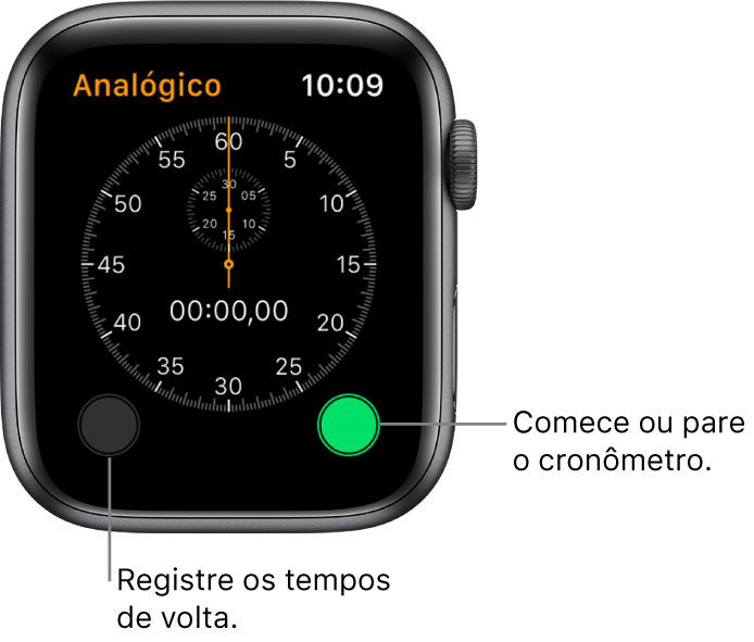 Tela do cronômetro analógico. Toque no botão da direita para iniciá-lo e pará-lo, e no botão da esquerda para registrar tempos de volta.