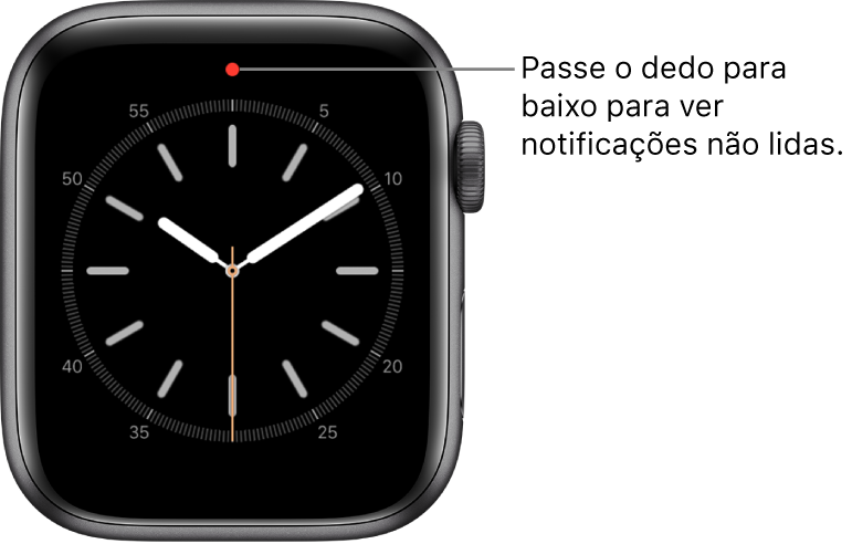 A parte central superior do mostrador exibe um ponto vermelho quando existe uma notificação não lida.