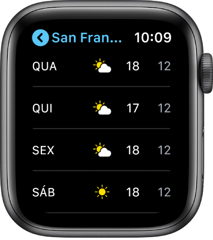 App Tempo mostrando a previsão do tempo para a semana.
