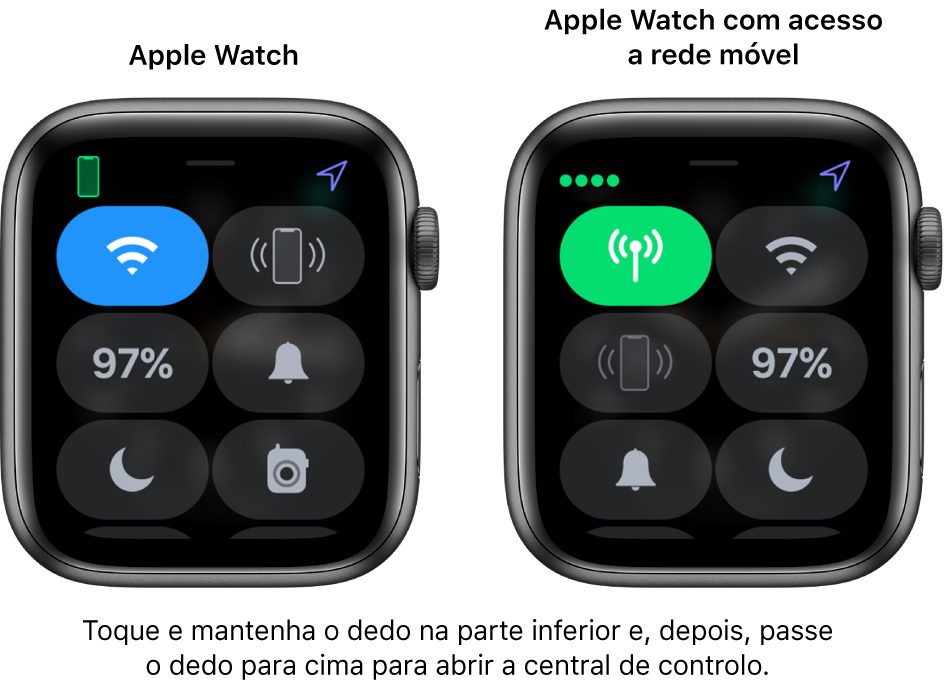 Duas imagens: Um Apple Watch sem rede móvel à esquerda, com a central de controlo. O botão Wi-Fi encontra-se no canto superior esquerdo, o botão “Procurar o iPhone” no canto superior direito, a percentagem da bateria no centro à esquerda, o botão do modo sem som no centro à direita, o botão Lanterna no canto inferior esquerdo e o botão “Não incomodar” no canto inferior esquerdo e o botão Walkie-talkie no canto inferior direito. A imagem da direita é de um Apple Watch com rede móvel. A central de controlo mostra o botão da rede móvel no canto superior esquerdo, o botão de Wi-Fi no canto superior direito, o botão “Procurar iPhone” no centro à esquerda, o botão de percentagem da bateria no centro à direita, o botão do modo sem som no canto inferior esquerdo e o botão “Não incomodar” no canto inferior direito.