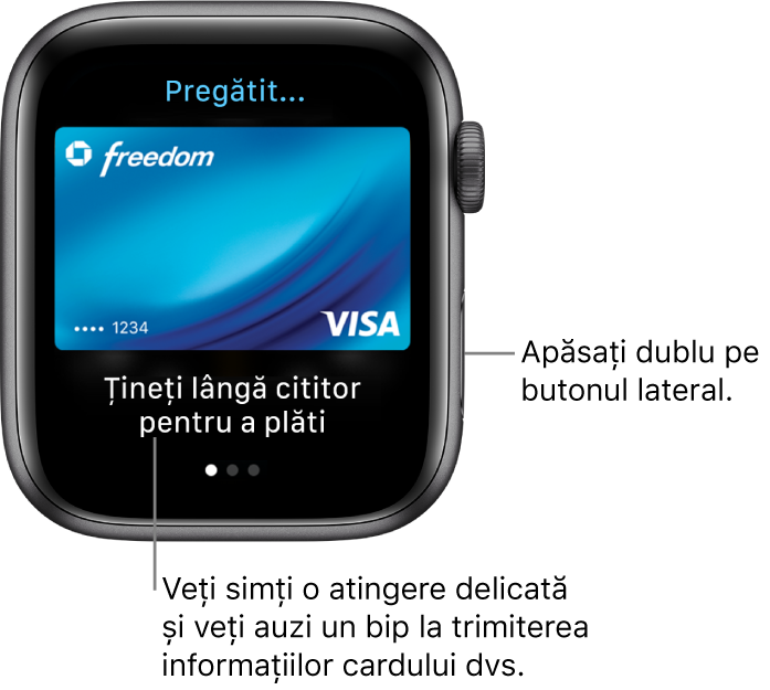 Ecranul Apple Pay pe care scrie “Pregătit” sus și “Țineți lângă cititor pentru a plăti” jos; simțiți o atingere ușoară și auziți un bip când sunt trimise informațiile despre card.
