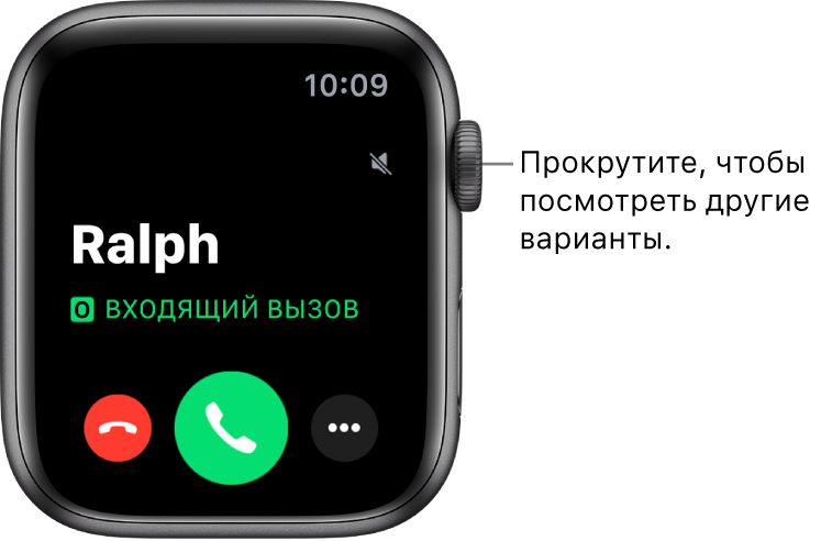 Экран Apple Watch во время входящего вызова: имя абонента, слова «Входящий вызов», красная кнопка «Отклонить», зеленая кнопка «Ответить» и кнопка «Еще».
