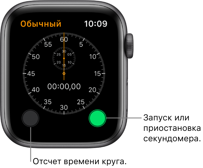 Экран обычного секундомера. Коснитесь кнопки справа, чтобы запустить или остановить отсчет времени, или кнопки слева, чтобы засечь время круга.
