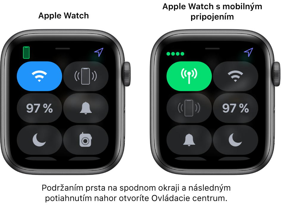 Dva obrázky: Vľavo sú Apple Watch bez mobilného pripojenia, na ktorých je zobrazené ovládacie centrum. Tlačidlo Wi-Fi sa nachádza vľavo hore, vpravo hore je tlačidlo Prehrať zvuk na iPhone, v strede vľavo je tlačidlo Percentá batérie, v strede vpravo je tlačidlo Tichý režim, vľavo dole je tlačidlo Nerušiť a vpravo dole je tlačidlo Vysielačka. Na pravom obrázku sú Apple Watch s mobilným pripojením. V ovládacom centre je vľavo hore zobrazené tlačidlo Mobilné, vpravo hore je tlačidlo Wi-Fi, v strede vľavo je tlačidlo Prehrať zvuk na iPhone, v strede pravo je tlačidlo Percentá batérie, vľavo dole je tlačidlo Tichý režim a vpravo dole je tlačidlo Nerušiť.