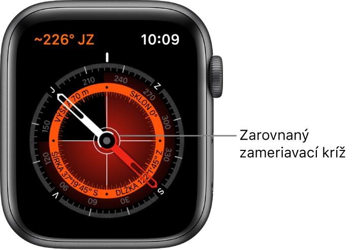 Kompas na ciferníku hodiniek Apple Watch. Vľavo hore je kurz. Vnútorný kruh zobrazuje nadmorskú výšku, sklon, zemepisnú šírku a dĺžku. Zobrazujú sa aj biele zameriavacie kríže smerom na sever, juh, východ a západ.