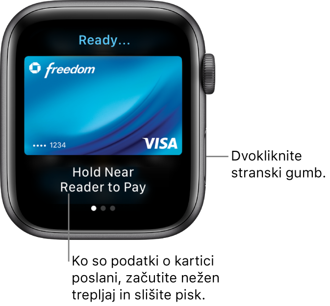 Zaslon Apple Pay z napisom Ready (Pripravljen) na vrhu in Hold Near Reader to Pay (Drži blizu bralnika za plačilo) na dnu; ko se pošljejo podatki o kartici, čutite nežen tresljaj in slišite pisk.