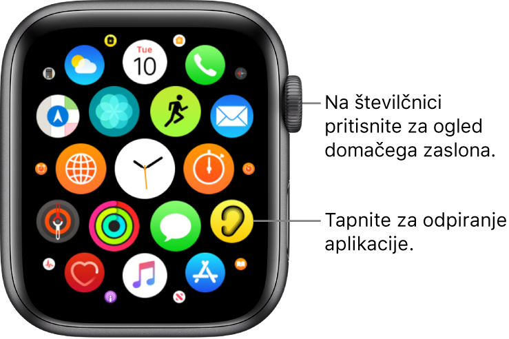 Zaslon Home (Domov) v pogledu mreže v Apple Watch in aplikacije v gruči. Tapnite aplikacijo, ki jo želite odpreti. Povlecite, če želite videti več aplikacij.