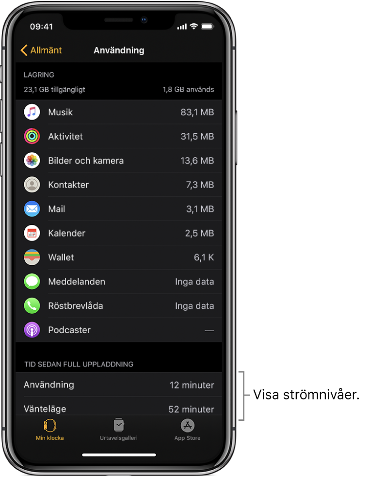 På skärmen Användning i Apple Watch-appen kan du se energivärdena för Användning, Vänteläge och Strömsparläge på skärmens nedre halva.