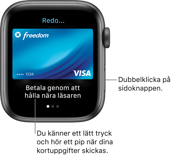 Apple Pay-skärm med ”Redo” överst och ”Betala genom att hålla nära läsaren” längst ned. Ett lätt tryck känns och ett ljud hörs när kortinformationen skickas.