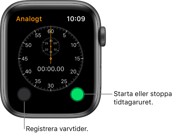 Skärm med analogt tidtagarur. Stoppa och starta klockan med knappen till höger och registrera varvtider med knappen till vänster.