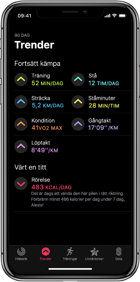 Fliken Trender i appen Aktivitet på iPhone. Ett antal mått visas under rubriken Trender högt upp på skärmen. Måtten inkluderar Träning, Stå, Distans med mera. Flytta visas under rubriken Värt en titt.
