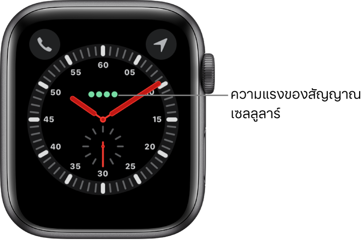 หน้าปัดนาฬิกานักสำรวจเป็นนาฬิกาแบบอนาล็อก เหนือจุดกึ่งกลางของหน้าปัดนาฬิกาคือจุดสีเขียวสี่จุดซึ่งระบุความแรงของสัญญาณเซลลูลาร์