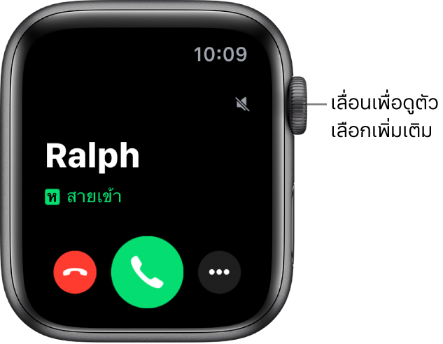 หน้าจอ Apple Watch เมื่อคุณได้รับสายโทรศัพท์: ชื่อของผู้โทร คำว่า “สายโทรเข้า” ปุ่มปฏิเสธสีแดง ปุ่มรับสายสีเขียว และปุ่มตัวเลือกเพิ่มเติม