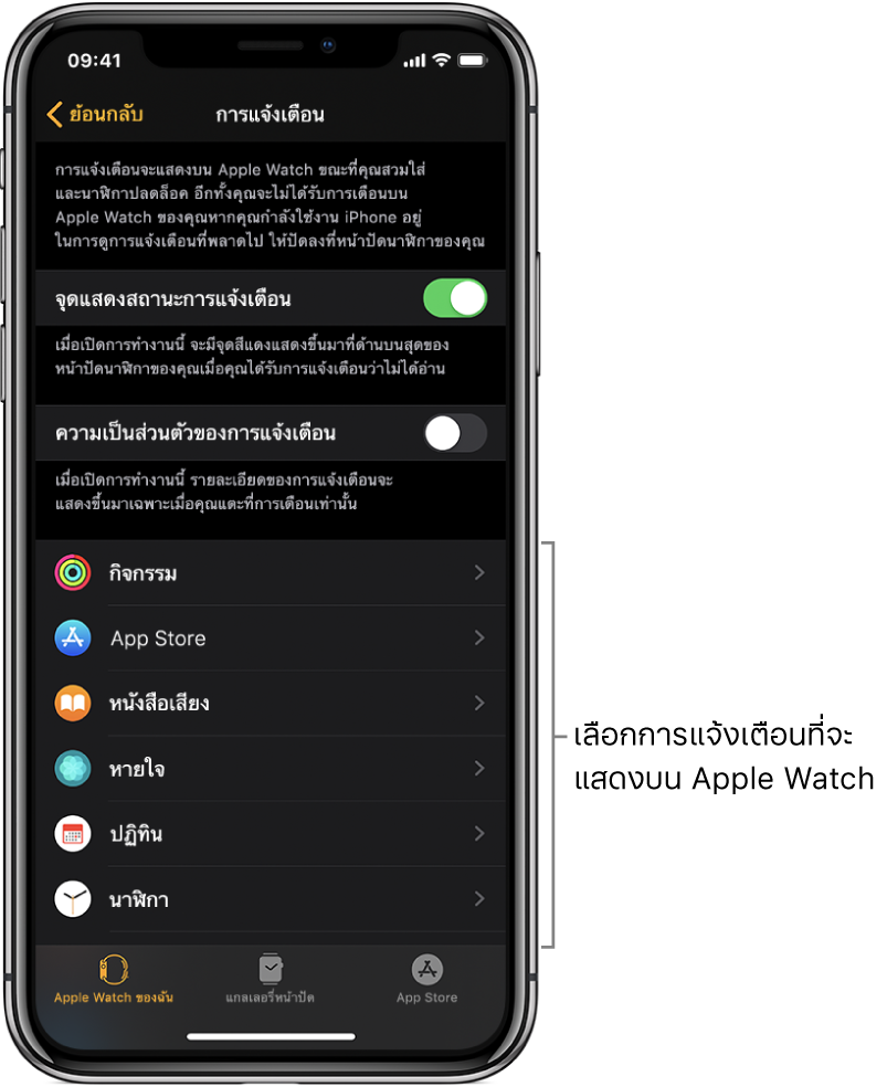 หน้าจอการแจ้งเตือนในแอพ Apple Watch บน iPhone ซึ่งแสดงที่มาของการแจ้งเตือน