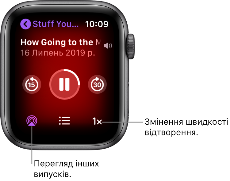 Екран «Зараз грає» програми «Подкасти», що показує назви шоу й епізоду, дату, кнопки перемотування назад на 15 секунд, паузи та перемотування вперед на 30 секунд, кнопку «Епізоди», індикатор гучності та кнопку швидкості відтворення.