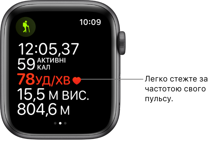 Екран, що показує статистику тренування, зокрема час, що минув, і ритм серця. Напис на виносці: «Стежте за ритмом свого серця одним лише поглядом».