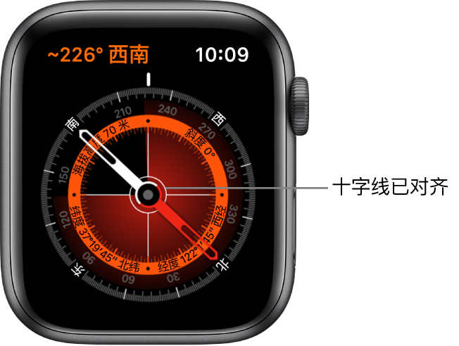 此指南针位于 Apple Watch 表盘上。左上方是方位角。内圈显示海拔高度、斜度和经纬度。显示的白色十字线指向东南西北。