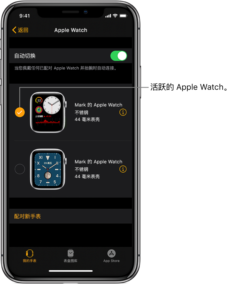 勾号表示活跃的 Apple Watch。