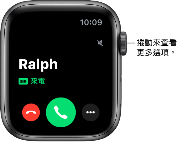 收到來電時的 Apple Watch 螢幕：來電者姓名、「來電」文字、紅色「拒絕」按鈕、綠色「接聽」按鈕及「更多選項」按鈕。