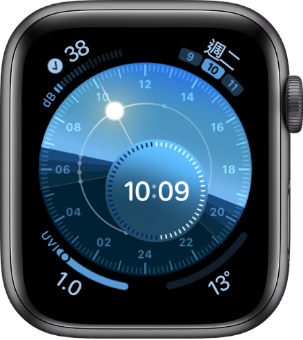 「太陽錶盤」錶面配備圓形錶盤，會顯示太陽的位置。內錶盤顯示數碼時間。共顯示四個複雜功能：「噪音」位於左上方、「日期」位於右上方、「紫外線指數」位於左下方，以及「天氣溫度」位於右下方。