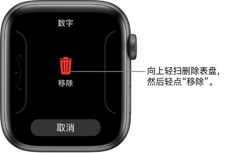Apple Watch 屏幕上显示的“移除”和“取消”按钮，在轻扫到某个表盘并向上轻扫该表盘以删除它时，这两个按钮会出现。