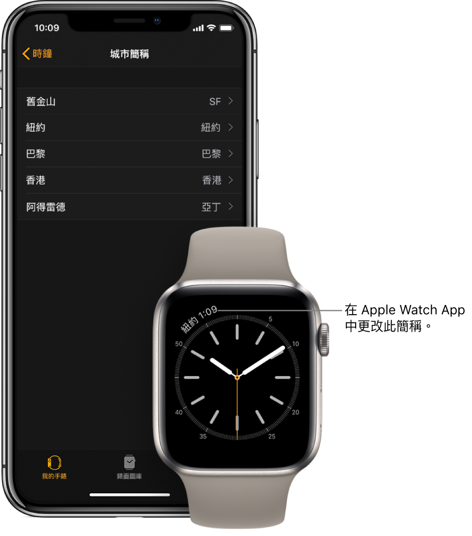 iPhone 和 Apple Watch 並排。Apple Watch 螢幕顯示紐約市的時間，使用縮寫 NYC。iPhone 螢幕顯示 Apple Watch App 的「時鐘」設定，其「城市簡稱」設定中的城市列表。