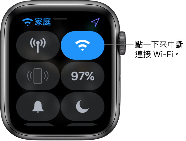 Apple Watch（GPS + 行動網路）上的「控制中心」，Wi-Fi 按鈕位於右上方。說明文字為：「點一下來中斷 Wi-Fi 連線。」