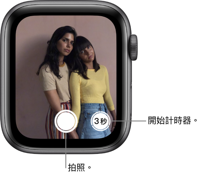 當做相機遙控器使用時，Apple Watch 螢幕會顯示 iPhone 相機的觀景窗。「拍照」按鈕位於底部中央，右邊是「延遲一段時間後拍照」。若您已拍攝照片，「照片檢視器」按鈕會位於左下方。