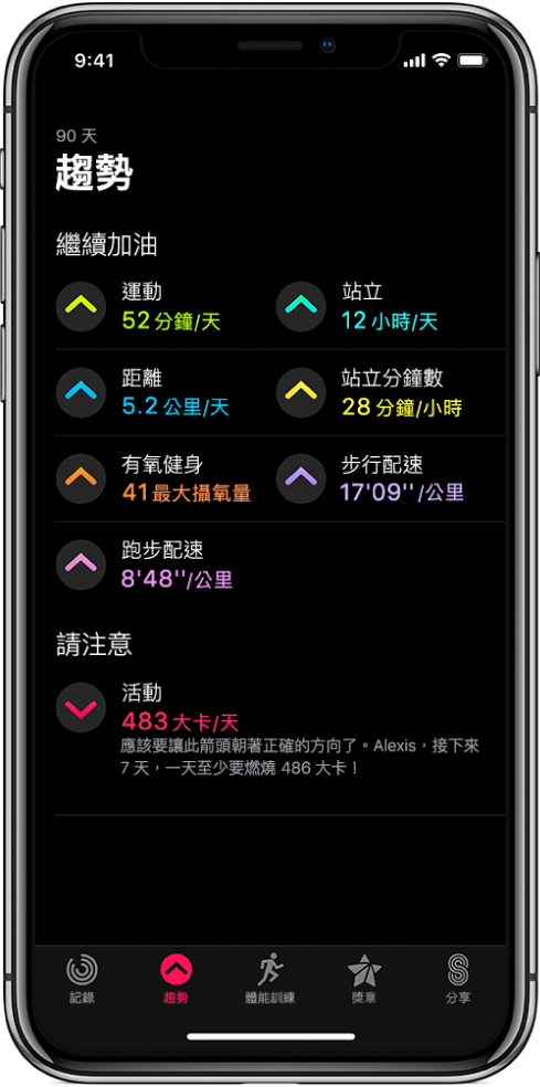 點一下 iPhone 上「活動記錄」App 的「趨勢」標籤頁。螢幕頂部附近的「趨勢」標題下會顯示許多測量指標。測量指標包含「運動」、「站立」、「距離」等等。「活動記錄」會顯示在「請注意」標題下方。